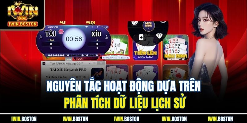 Nguyên tắc hoạt động dựa trên phân tích dữ liệu lịch sử