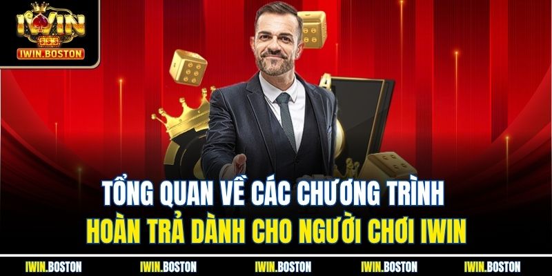 Tổng quan về các chương trình hoàn trả dành cho người chơi iwin